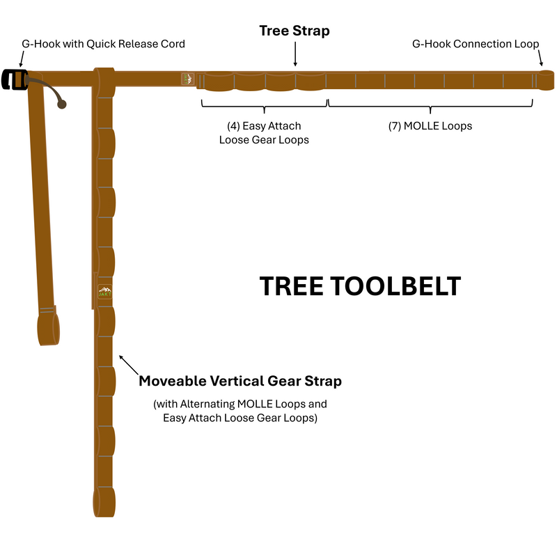 UTG - Tree Toolbelt - JAKT GEAR